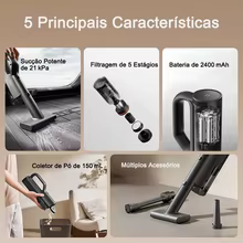 Aspirador de Pó Carro MIJIA 21kPa Thumbnail 2
