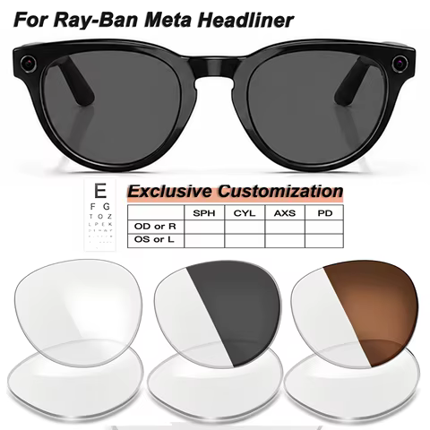 Lentes Ray-Ban Meta Headliner Gen1/Gen2