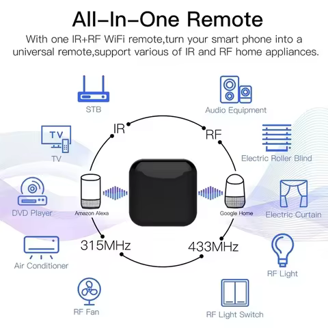 Controle Universal Inteligente YIDI WiFi+RF+IR