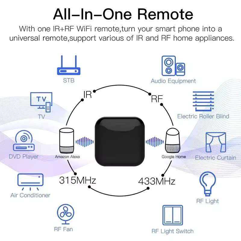 Controle Universal Inteligente YIDI WiFi+RF+IR