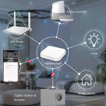 Interruptor Inteligente Zigbee Bseed Thumbnail 2