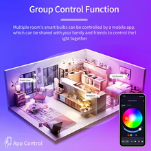 Lâmpada LED RGB Inteligente Tuya Bluetooth Thumbnail 4