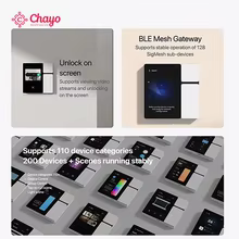 Painel Inteligente Tuya 3.5" WiFi Zigbee Thumbnail 3