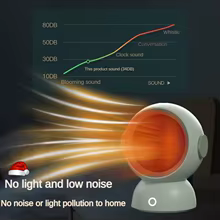 Aquecedor Elétrico JKUOO 1200W Thumbnail 6