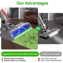 Cabeça de Escova LED para Dyson V7-V15 Thumbnail 5