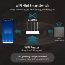 Interruptor Inteligente Wi-Fi Tuya Thumbnail 2