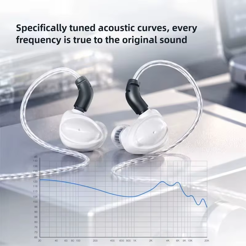 TRN Baiji Fones de Ouvido HiFi