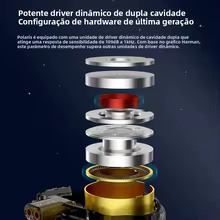 Fone CCA Polaris HiFi Thumbnail 4