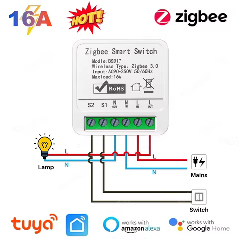 Interruptor Inteligente Zigbee 3.0 16A
