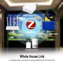 Interruptor Inteligente Zigbee Tuya Thumbnail 2