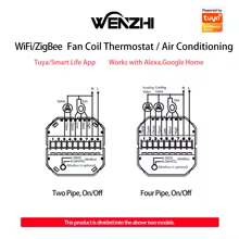 Termostato Inteligente Zigbee WiFi Thumbnail 2
