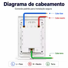 Painel de Tomada Melery 4x2 USB Thumbnail 2