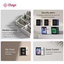 Painel Inteligente Tuya 3.5" WiFi Zigbee Thumbnail 5