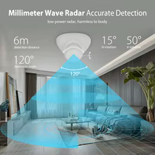 Sensor de Presença Zigbee Pro 24G Thumbnail 4