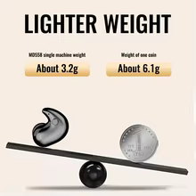 KEBIDUMEI Mini Earbuds Bluetooth 5.3 Thumbnail 5