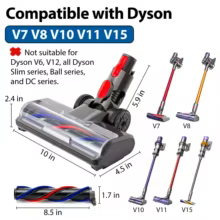 Cabeça Motorizada Dyson V7-V15 Thumbnail 5