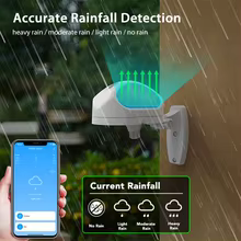 Sensor de Chuva WiFi Inteligente Thumbnail 5