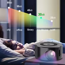 Suporte Projetor Home Theater 1080P Thumbnail 5
