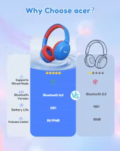 Fones de Ouvido Acer Kids Bluetooth 6.0 Thumbnail 6