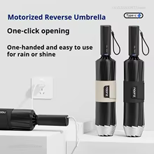 Guarda-chuva Automático ZUODU Thumbnail 2