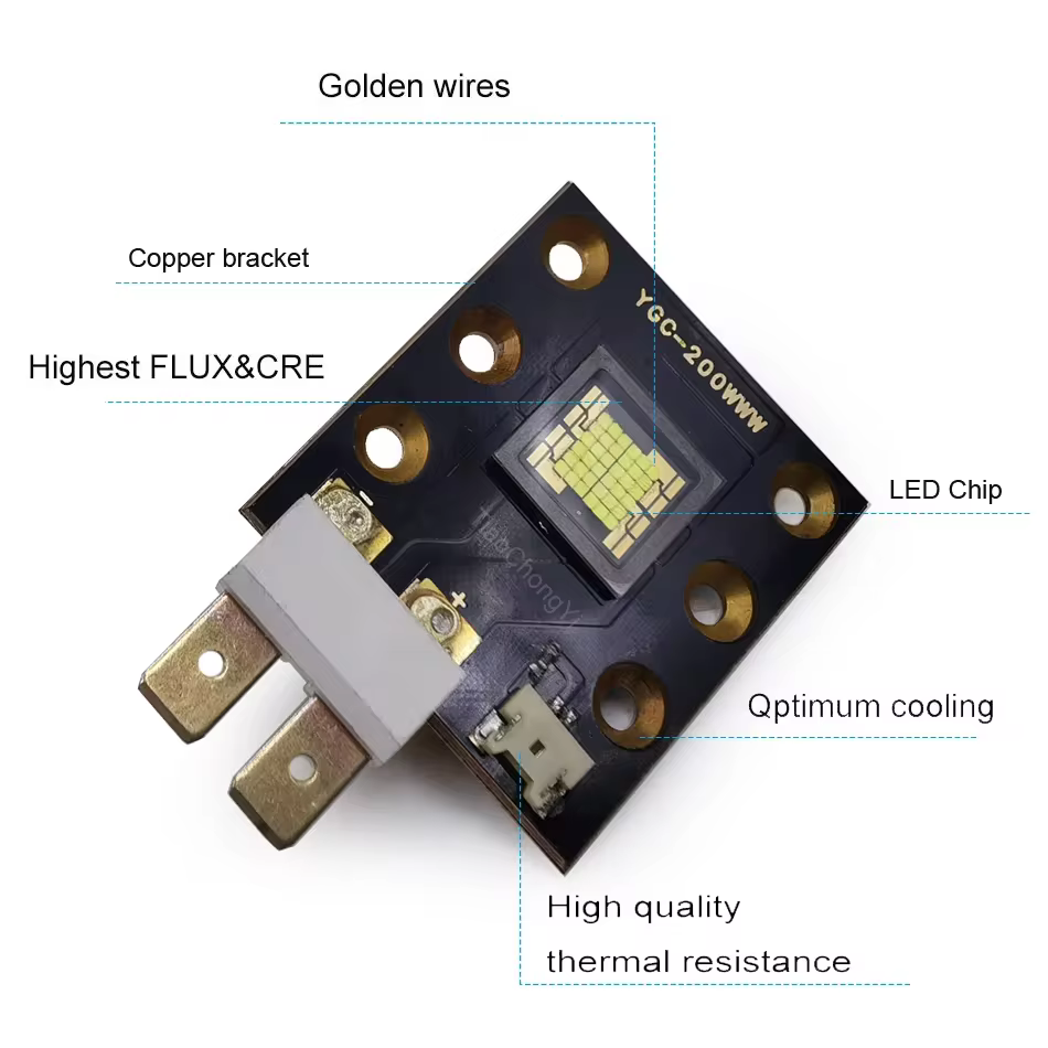 Chip LED 200W Projetor