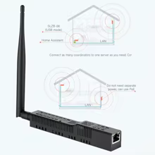 Gateway Zigbee 3.0 SMLIGHT SLZB-06 Thumbnail 4