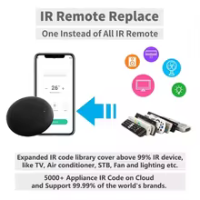 Controle Remoto IR WiFi Tuya Thumbnail 2