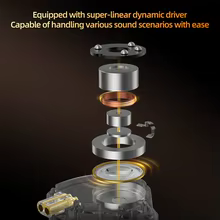 KZ Gale In-Ear Headphones Thumbnail 3