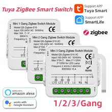 Interruptor Inteligente Tuya Zigbee Mini Módulo Thumbnail 1