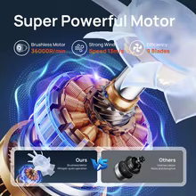 Ventilador Portátil de Cintura 100 Velocidades Thumbnail 6