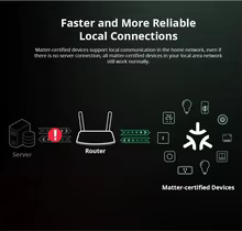 SONOFF MINI R4 Matter Wi-Fi Thumbnail 6