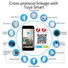 Hub Zigbee 3.0 Tuya Multi-Modo Thumbnail 6