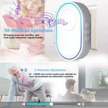 Botão SOS Inteligente para Idosos com App TUYA Thumbnail 3