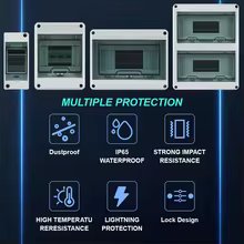 Caixa Elétrica Externa IP65 EARU Thumbnail 3