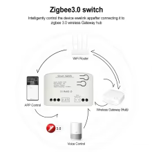 Relé Inteligente Zigbee/WIFI 1CH Thumbnail 2