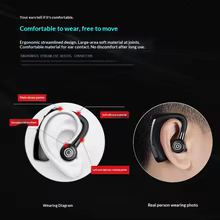 Fone Bluetooth 5.3 IPX7 Esporte Thumbnail 3