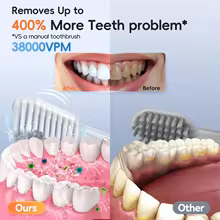 Kit Escova Elétrica e Irrigador Oral Recarregável Thumbnail 6