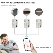 Interruptor Zigbee Tuya 1 Canal Thumbnail 5