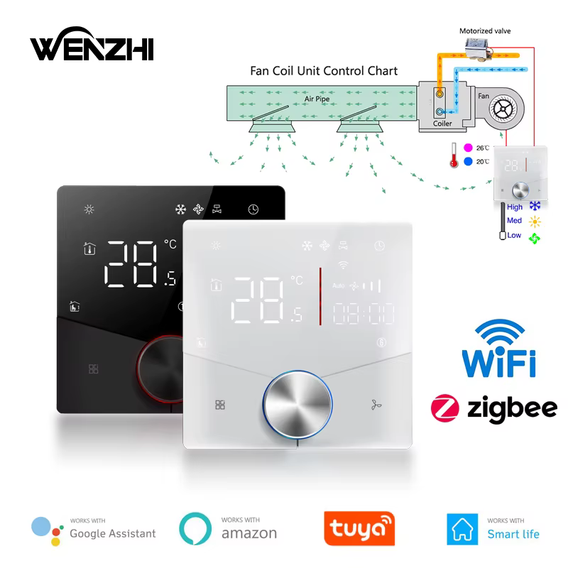 Termostato Inteligente Zigbee WiFi