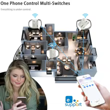 Interruptor Wi-Fi Inteligente Ewelink Thumbnail 6