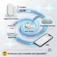 Sensor Zigbee de Porta e Janela Thumbnail 2