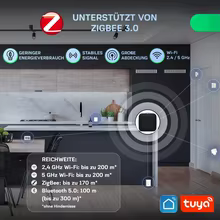 Hub Gateway Multimodo Tuya Smart Thumbnail 2