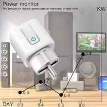 Tomada Inteligente WiFi RF 433MHz Thumbnail 4