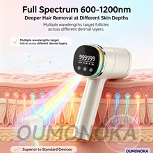 Depilador a Laser IPL Oumonoka 4000mAh Thumbnail 5