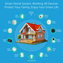 Controle Remoto Universal Tuya WiFi IR RF Thumbnail 6
