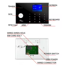 Alarme Inteligente SECUGARD G50 WiFi GSM Thumbnail 5