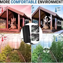 Ventilador Solar Extrator 100W Thumbnail 5